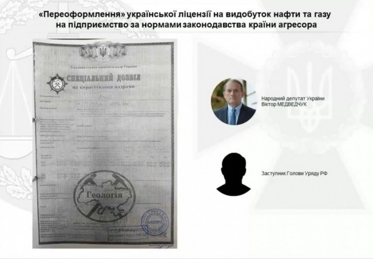 Переоформление укранской лицензии